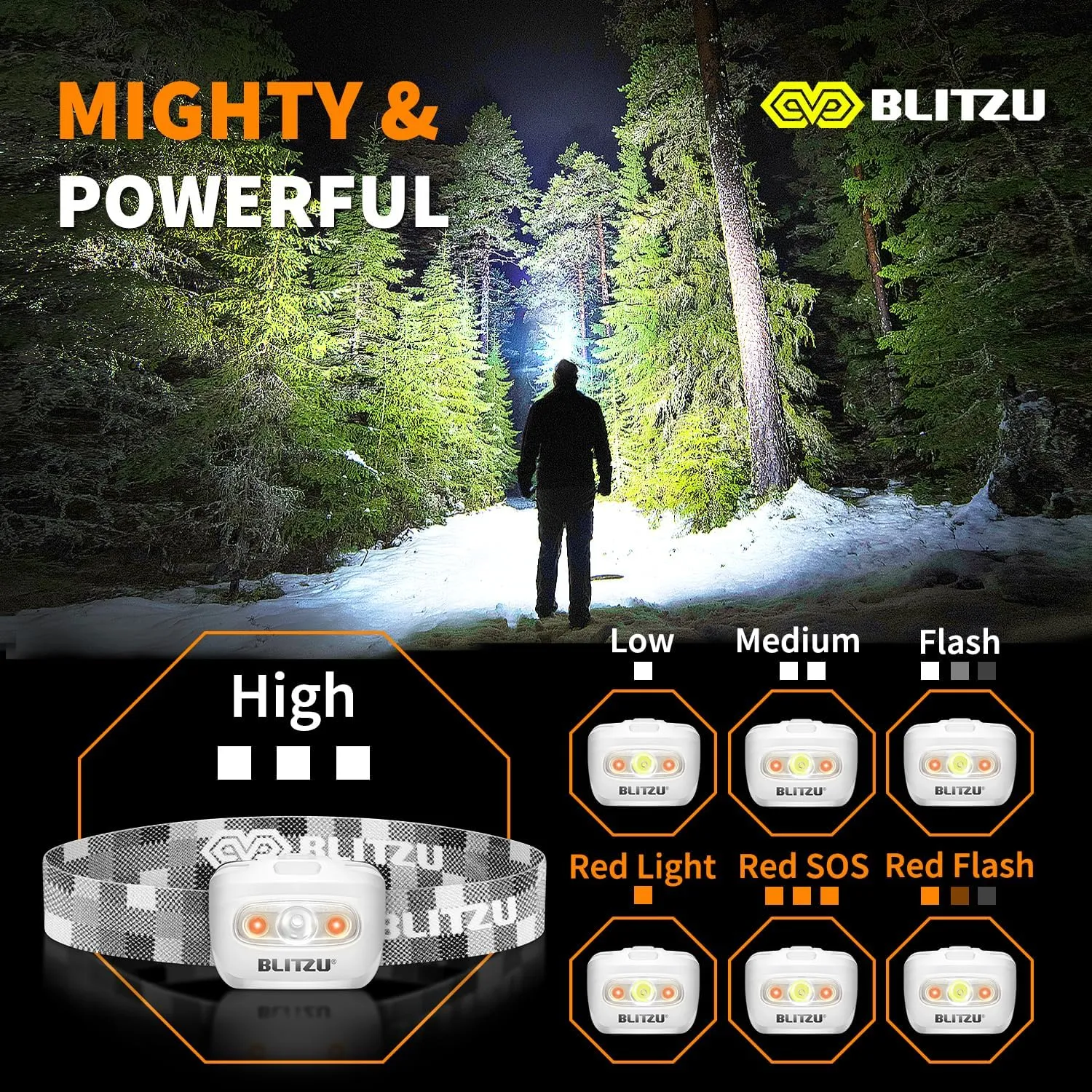 BLITZU LED Headlamp Flashlight for Adults & Kids, Lightweight, Waterproof Head Lamp with White & Red Light, Comfortable Headband, Perfect for Running, Camping, Hiking, 3 AAA Batteries Included, White
