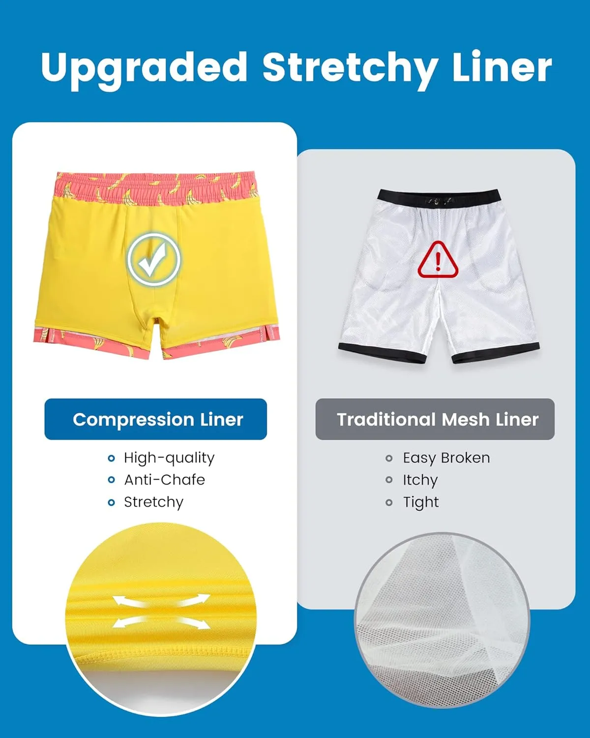 maamgic Mens Swim Trunks with Compression Liner Short Stretch Mens Bathing Suit Quick Dry Swimming Trunks Swimsuit