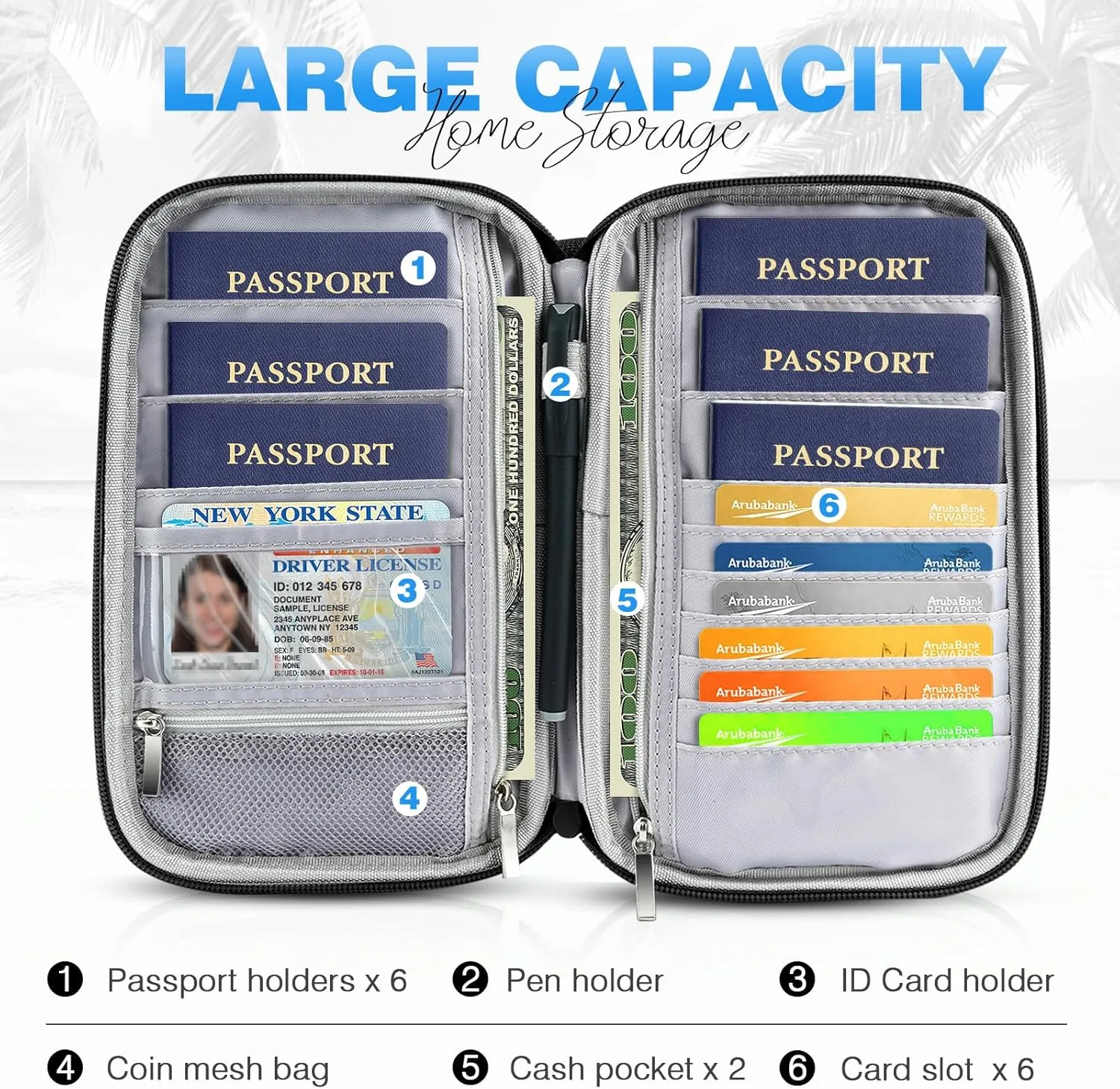 Passport Holder Family RFID Travel Document Organizer for Women Waterproof Passport Wallet Men Portable Case for Cards