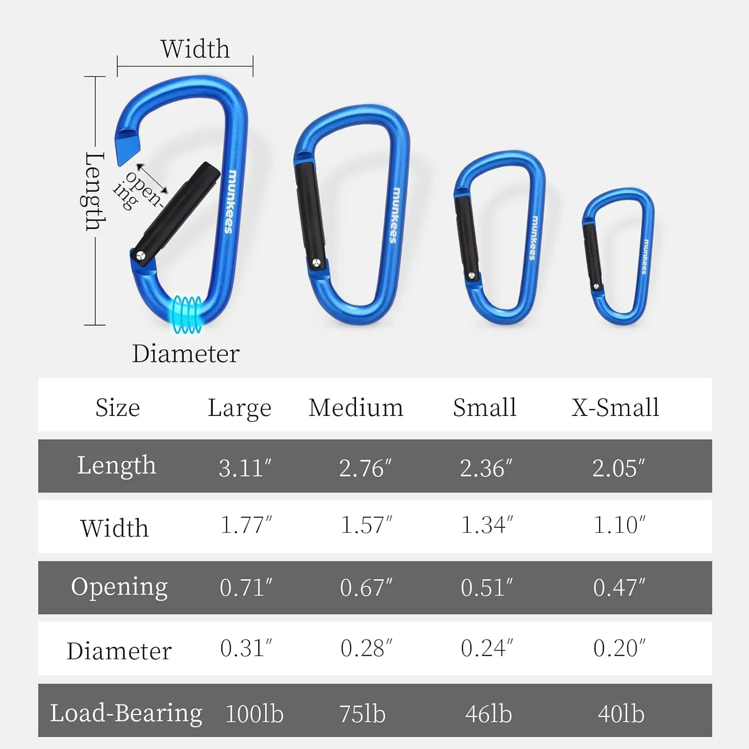 Small Carabiner Clip Keychain 2 Pack, Mini Caribeener 2 inch to 3" for Keys Aluminum Alloy Biner Lightweights for Bottle Buckle, Backpack Hook